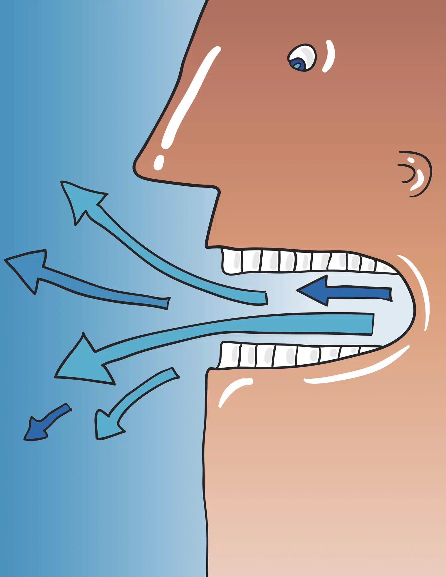 mouth-breathing-vs-nose-breathing-good-bad-or-meh-mim-beim