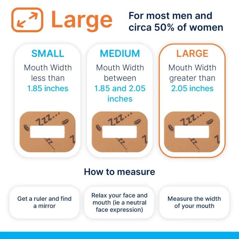Size measurements Mouth Tape for Adults